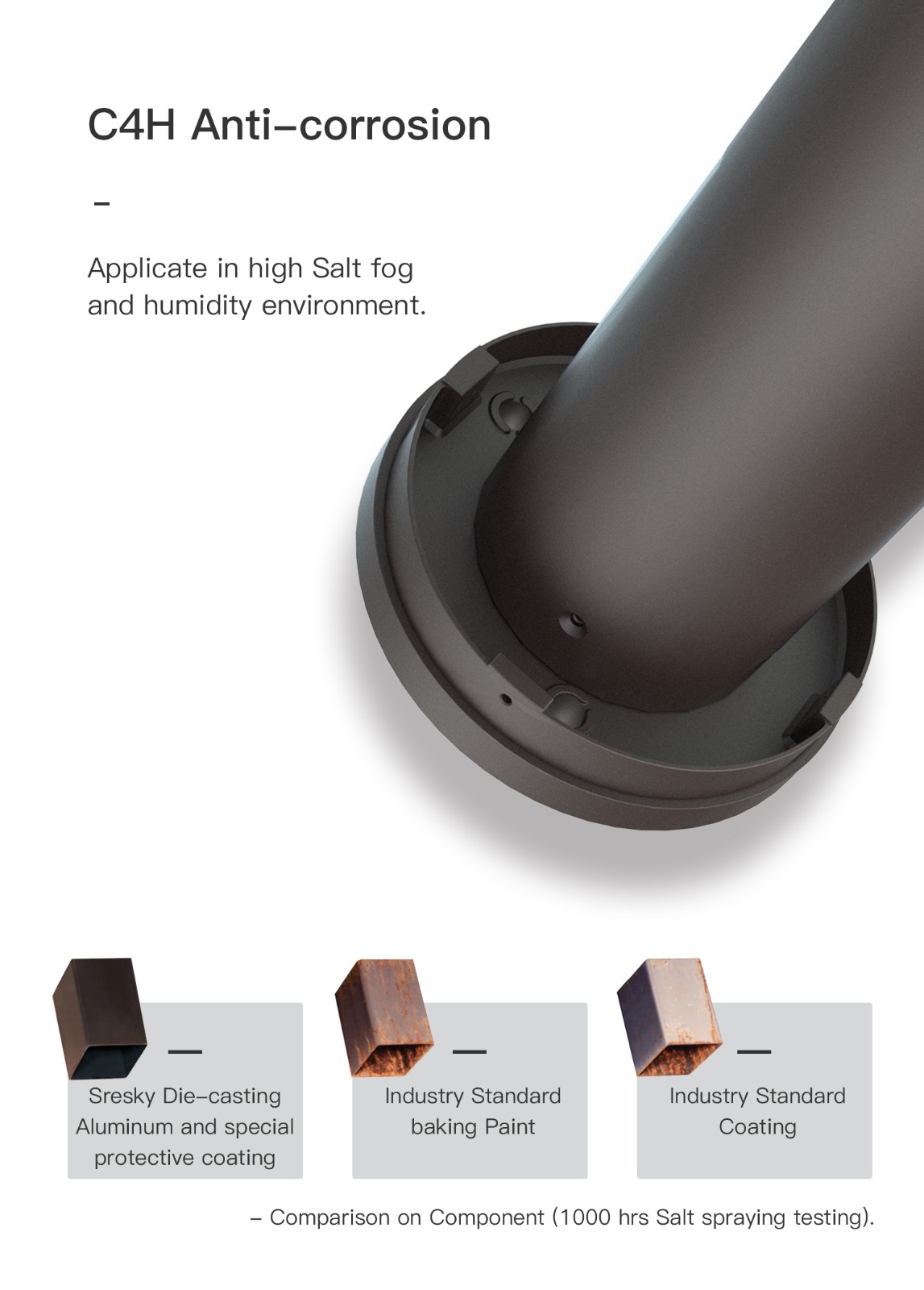 ALL-01 Solar LED gate/fence/pillar Light (13inch high) - Image 6