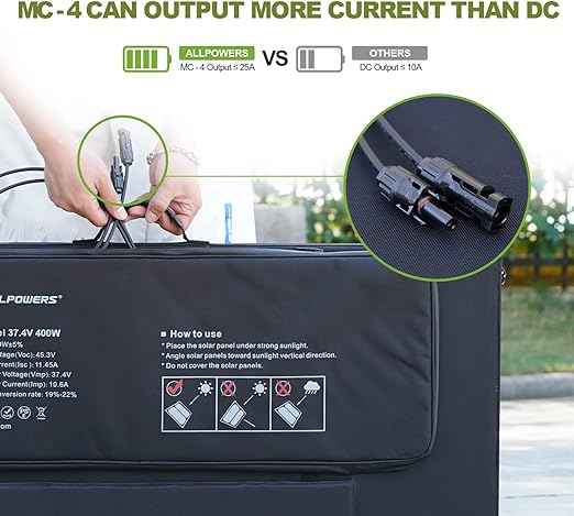 400W Portable Solar Panel Waterproof IP67 Foldable Solar Panel Kit - Image 7