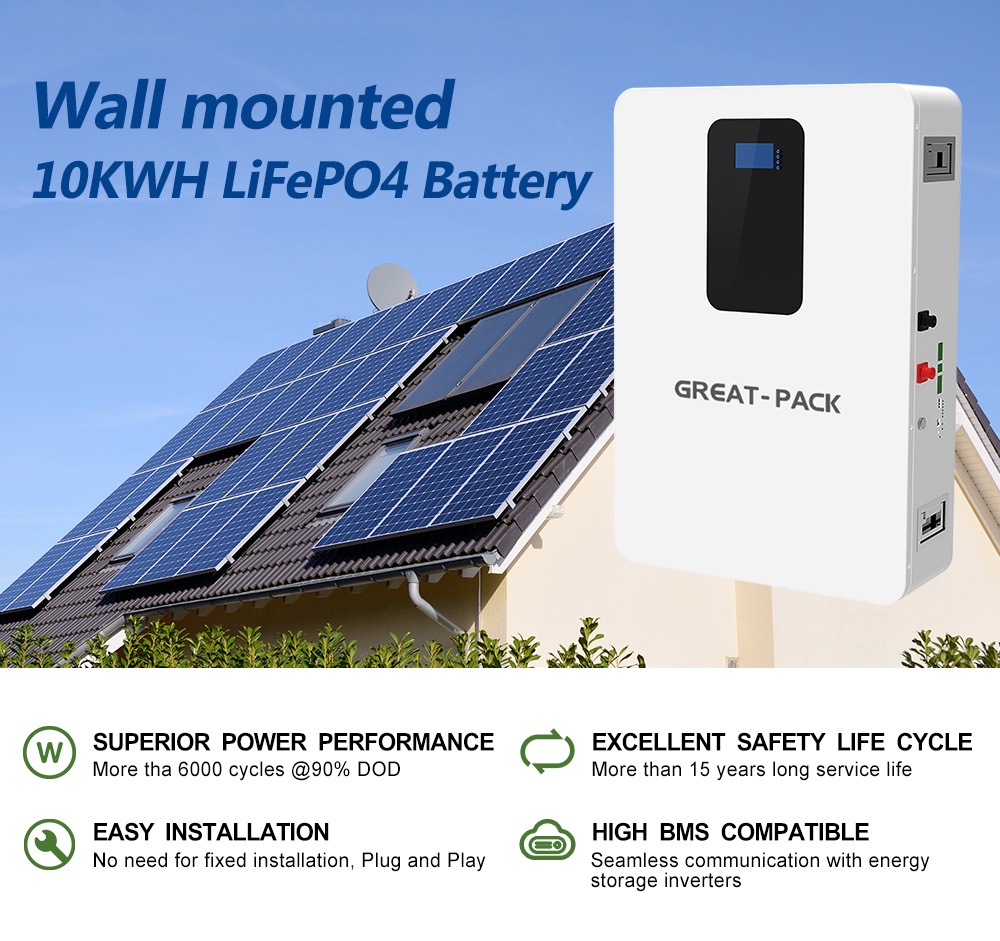 5kw Lithium ion Wall mount battery - Image 2