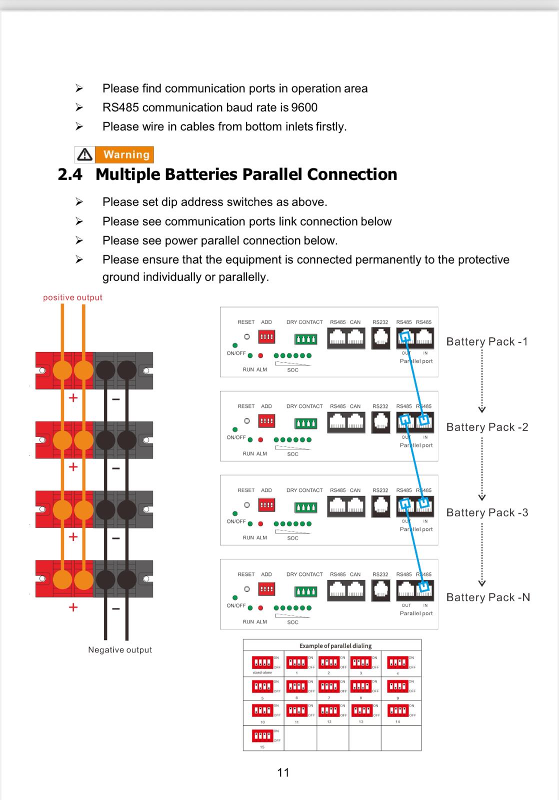 5kw Lithium ion Wall mount battery - Image 22