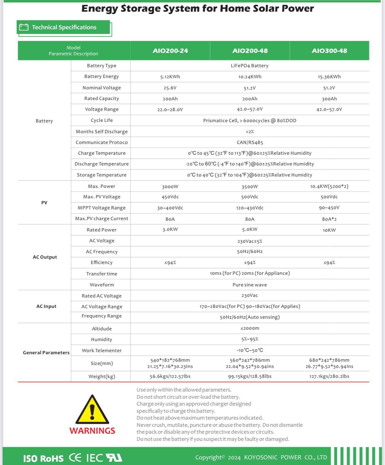 Energy Storage For Home Solar 3.5KVA Hybrjd Inverter Plus 5Kwh Lithium Battery - Image 3