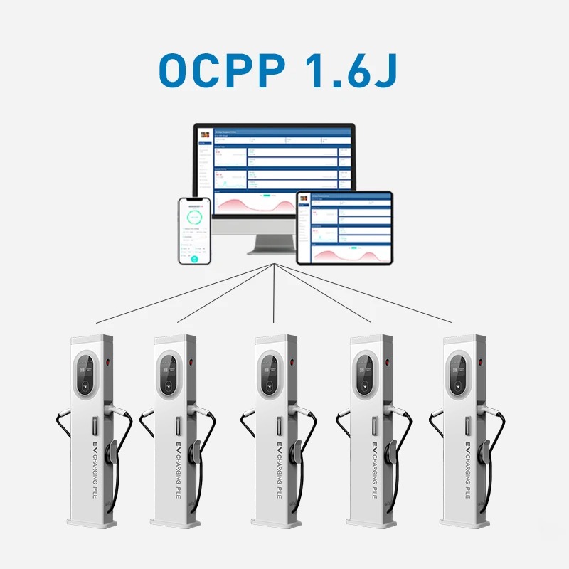 Floor-mounted AC charging pile 11KW, Double Gun - Image 3