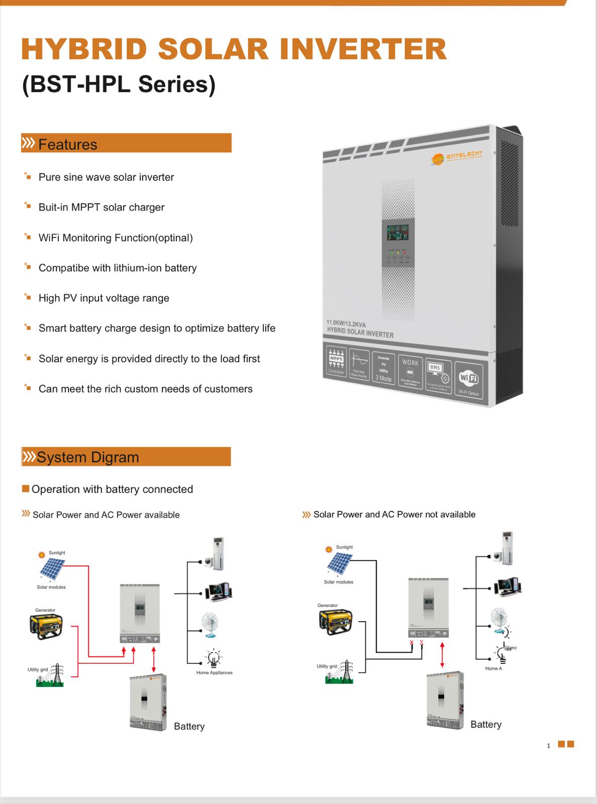 BST-HPL 5500W-NY - Image 5