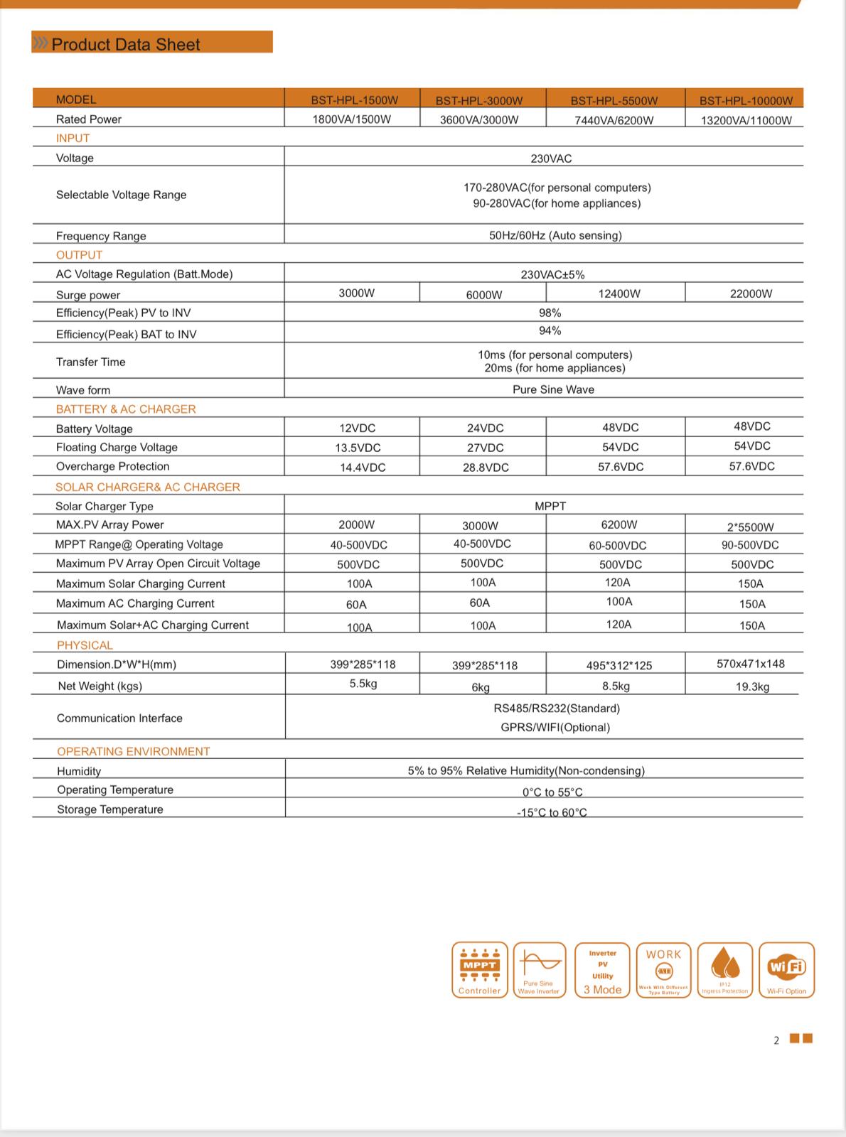 BST-HPL 5500W-NY - Image 3