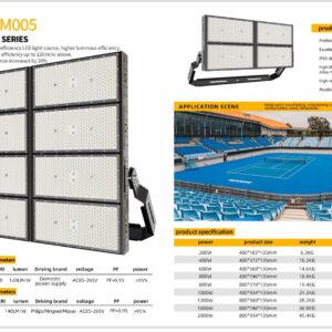 ZC-FL-AM005 MODULE LIGHT SERIES