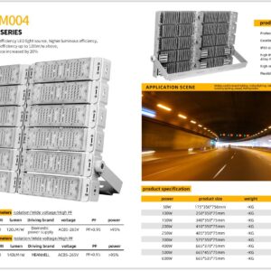 ZC-FL-AM004 MODULE LIGHT SERIES