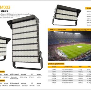 ZC-FL-AM003 MODULE LIGHT SERIES