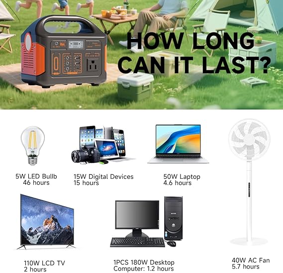 Portable Power Station 1200w LiFePO4 Battery - Image 6