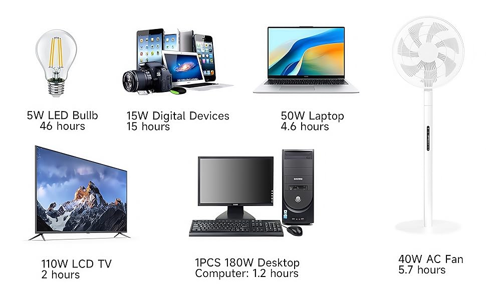 Portable Power Station 1200w LiFePO4 Battery - Image 11