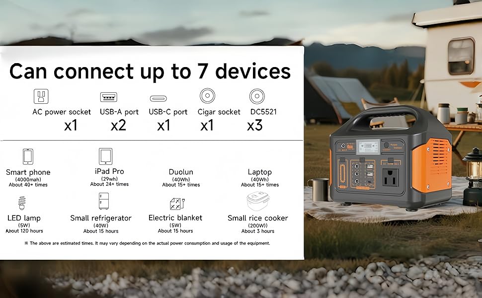 Portable Power Station 1200w LiFePO4 Battery - Image 12